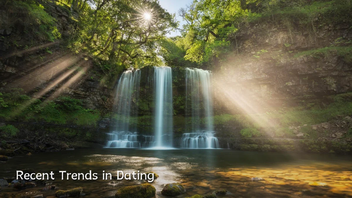 Recent Trends in Dating