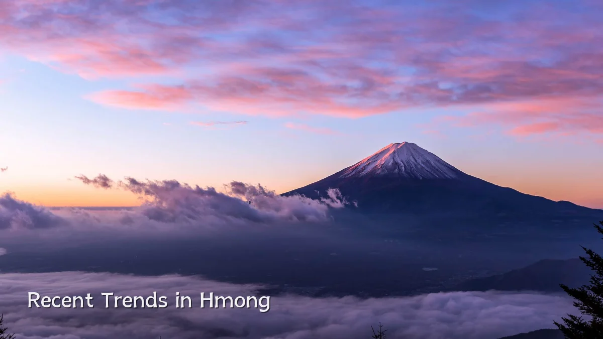 Recent Trends in Hmong